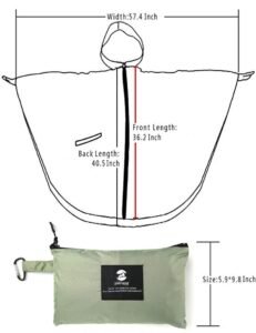 package and size